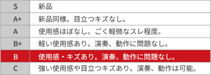 B：使用感・キズあり。演奏、動作に問題なし。