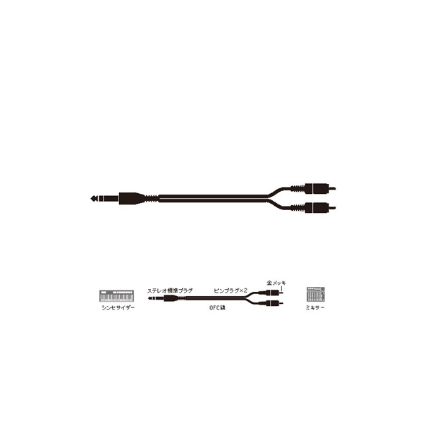 audio-technica audio-technica ATL446A/3.0 【3.0m】