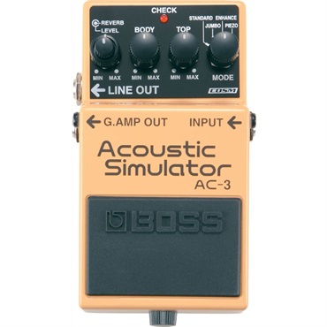 AC-3 (Acoustic Simulator)