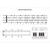 G107 音楽ファイル08 (ウクレレ指板図、音楽記号)