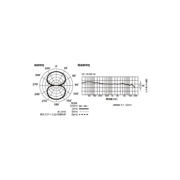 audio-technica AT4080 画像5