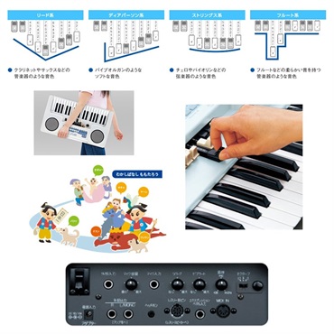 HAMMOND ハモンドJr.2スクエア(HEK-3) ｜イケベ楽器店