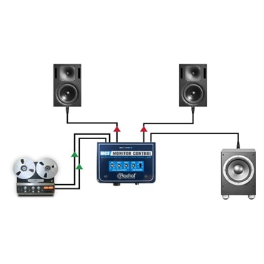 Radial MC3【お取り寄せ商品】 画像4