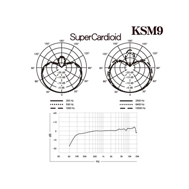 SHURE KSM9/CG-X (チャコールグレー)(国内正規品) 画像2