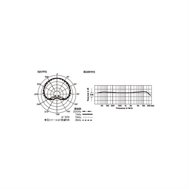 audio-technica AT4060a 【真空管マイク】【取り寄せ商品】 画像4