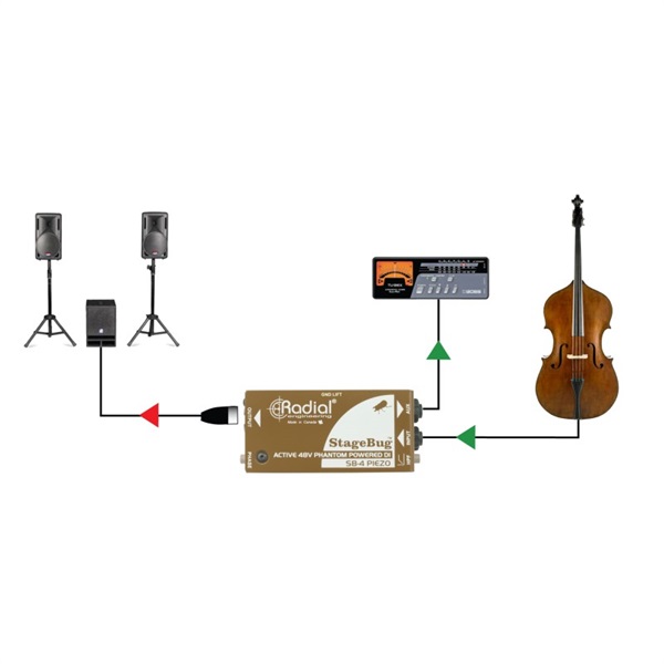 Radial StageBug SB-4 Piezo 画像7