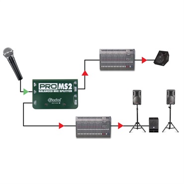 Radial PRO MS2【お取り寄せ商品】 画像4