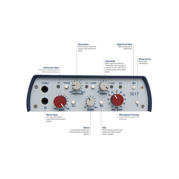 RUPERT NEVE DESIGNS Portico 5017(デュアルユーズ 1ch Pre Amp / DI ...