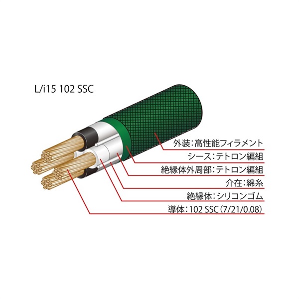 Oyaide L/i15 EMX V2/1.8 (メガネ型プラグ電源ケーブル) 【1.8m】 画像3