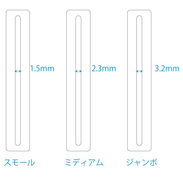 MUSIC NOMAD MN225 GRIP Guards [フレットボードガード] 画像1