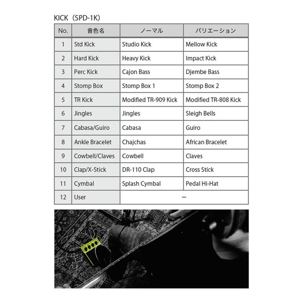 Roland SPD::ONE KICK [SPD-1K / Percussion Pad] 画像5