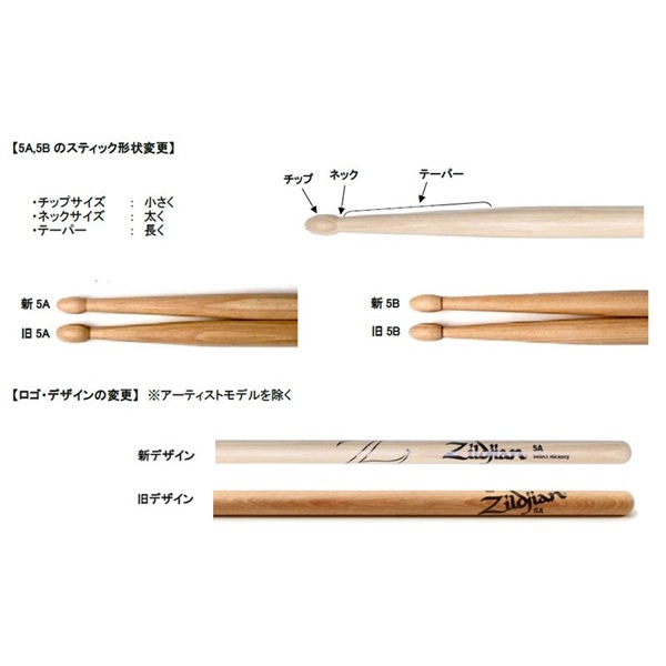 Zildjian LAZLZ5A [Hickory Series 5A / Wood Tip / Natural Finish] 画像1