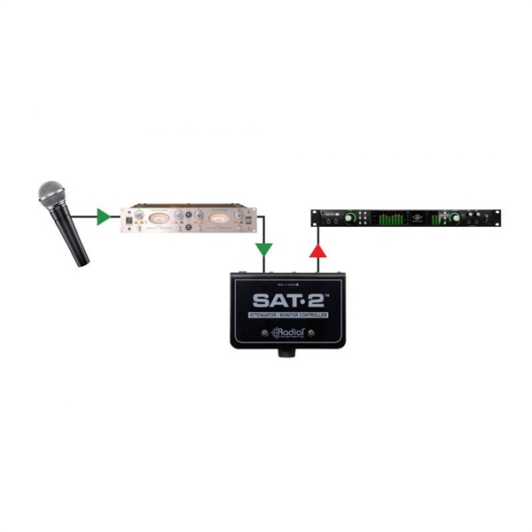 Radial SAT-2【お取り寄せ商品】 画像3