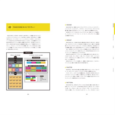 リットーミュージック NATIVE INSTRUMENTS公認 MASCHINE徹底攻略ガイドブック 画像2