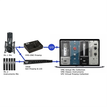 SlateDigital ML-2【お取り寄せ商品】 画像4