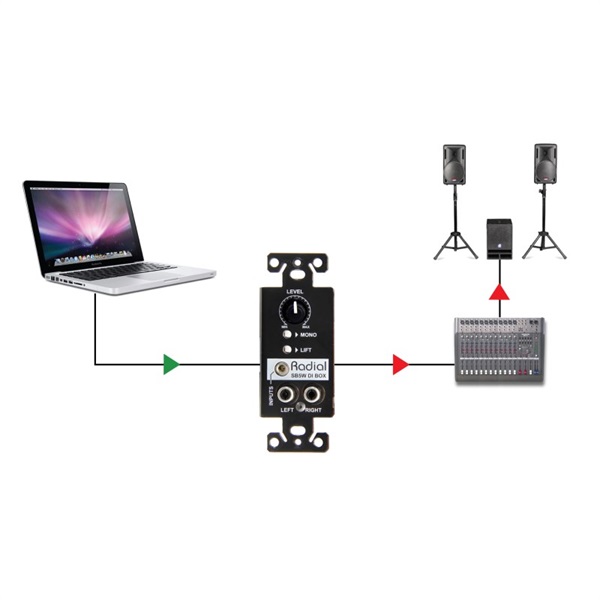 Radial StageBug SB-5W【お取り寄せ商品】 画像4