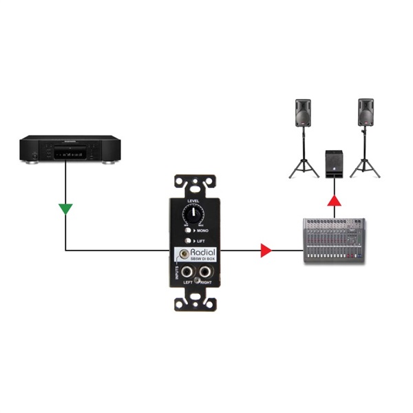 Radial StageBug SB-5W【お取り寄せ商品】 画像6