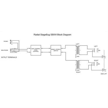 Radial StageBug SB-5W【お取り寄せ商品】 画像7