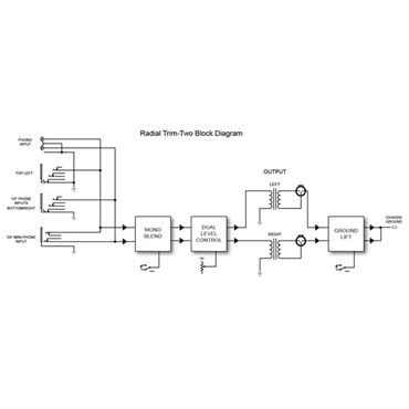 Radial Trim 2【お取り寄せ商品】 画像6