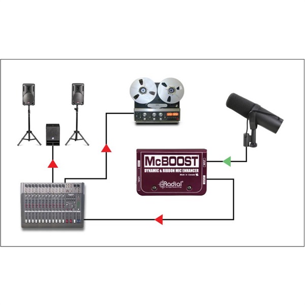 Radial McBoost【お取り寄せ商品】 画像2