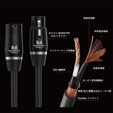 MONSTER CABLE SP2000-M-10(約3m)(XLR オス -XLR メス)(STUDIO PRO 2000 MIC) 画像2