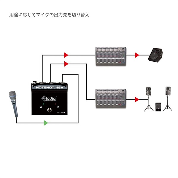 Radial HotShot 48V(お取り寄せ商品) 画像4