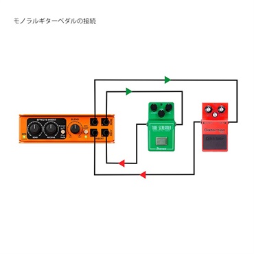 Radial EXTC-Stereo 画像6