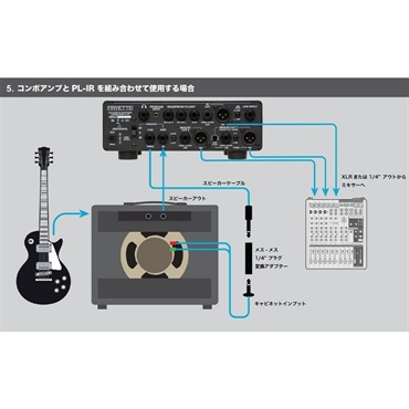 FRYETTE Power Load IR 画像8