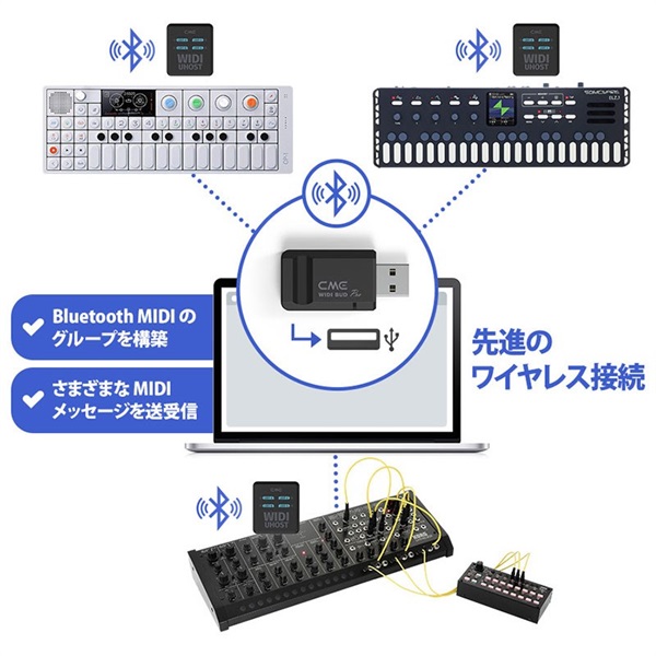 CME PRO WIDI Bud Pro(ワイヤレスMIDIアダプター) 画像5