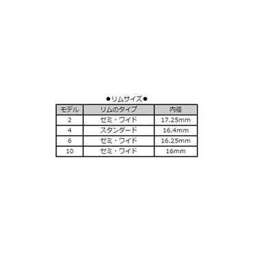 Stork ストーク / スタジオマスター LD10 トランペット用 マウスピース 画像1