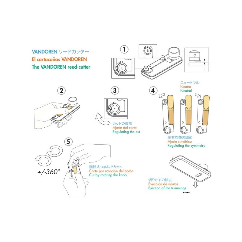 VANDOREN (バンドレン) リードカッター アルトサックス用 対応リード:RT21RT(V16，ZZ，JAVA RED用) 画像2