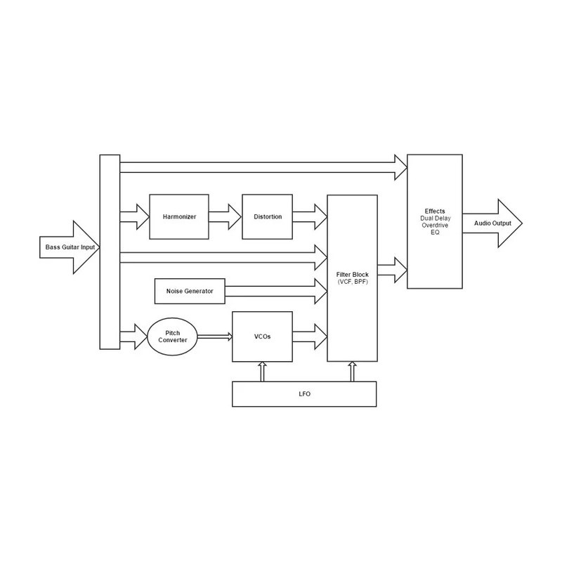 pandaMidi Solutions Future Impact V4 画像3