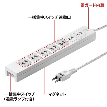 Pioneer DJ PLX-CRSS12 + DJM-250 ターンテーブルDJおすすめ10点セット 画像9