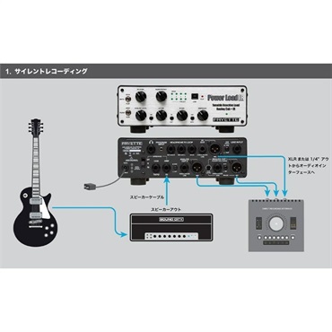 FRYETTE Power Load IR【長期展示特価】 画像4