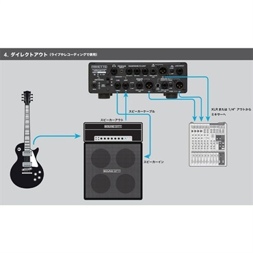 FRYETTE Power Load IR【長期展示特価】 画像7