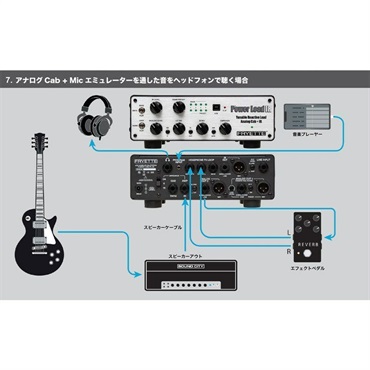 FRYETTE Power Load IR【長期展示特価】 画像10