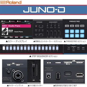 Roland JUNO-D6 SYNTHESIZER※配送事項要ご確認 画像3