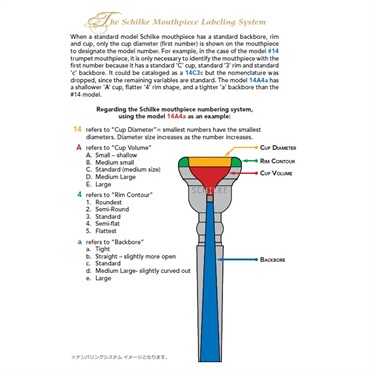 Schilke シルキー / スタンダードシリーズ 5A4a トランペット用 マウスピース 画像2