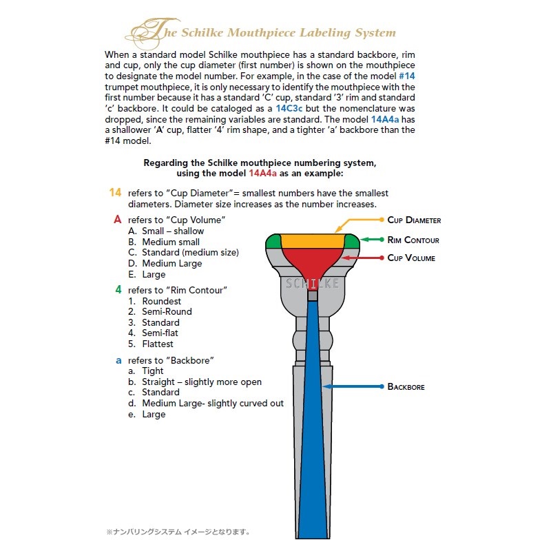 Schilke シルキー / スタンダードシリーズ 5A4a トランペット用 マウスピース 画像2