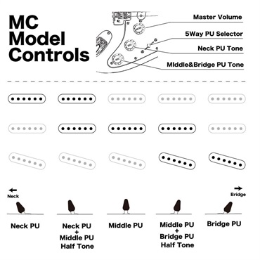 momose MC1-STD/M (OWH) 画像1