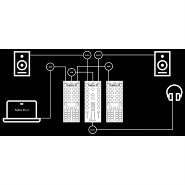 Native Instruments TRAKTOR Z1 MK2 【Native Access登録でTraktor Pro 4無償提供に対応】【TRAKTOR対応DJコントロ－ラー】 画像4