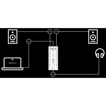 Native Instruments TRAKTOR Z1 MK2 【Native Access登録でTraktor Pro 4無償提供に対応】【TRAKTOR対応DJコントロ－ラー】 画像7