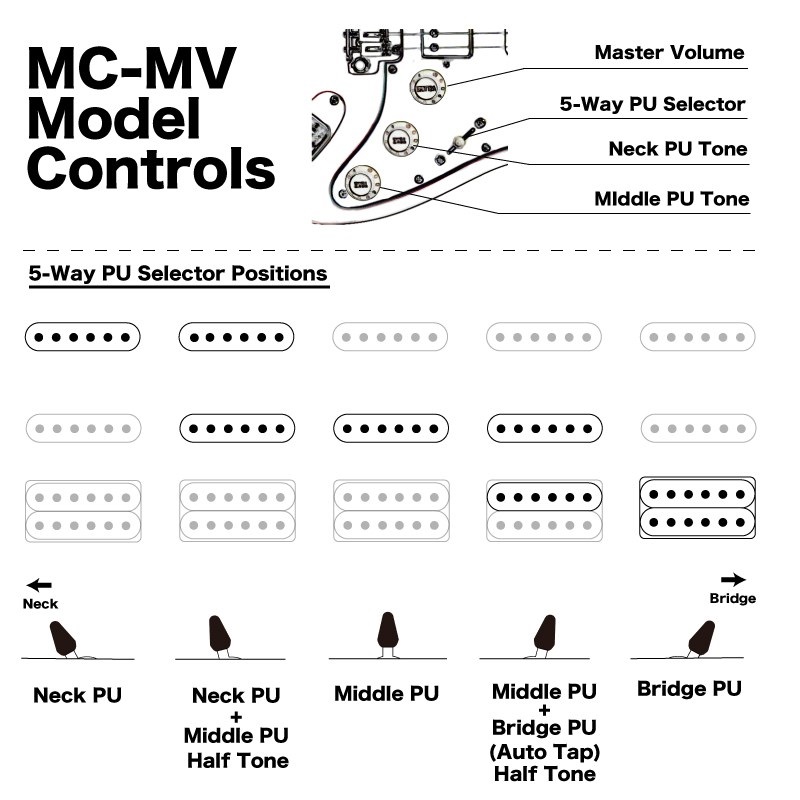 momose Modern Virtuoso series MC1-MV/R (AIB) [IKEBE Original Order Model] 画像9