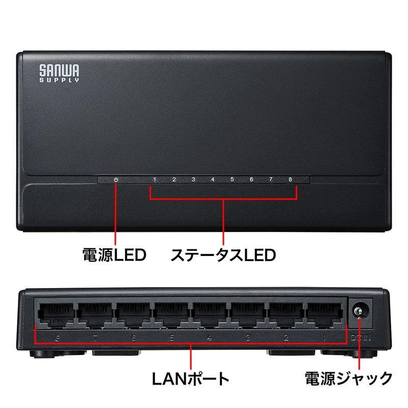 SANWA SUPPLY LAN-SWHP801BK (スイッチングハブ)(サンワサプライ) 画像2