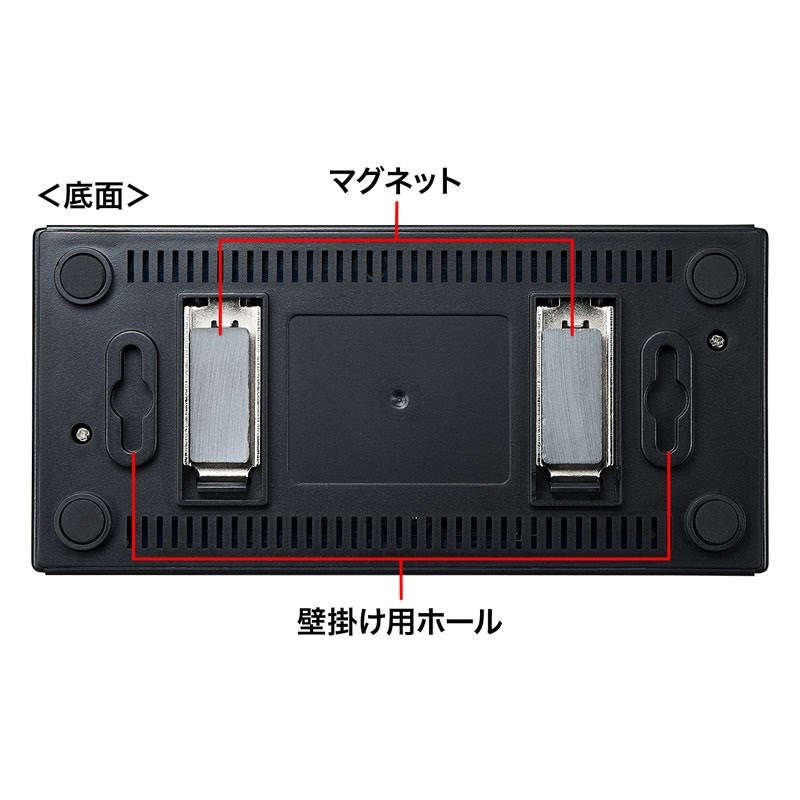 SANWA SUPPLY LAN-SWHP801BK (スイッチングハブ)(サンワサプライ) 画像3