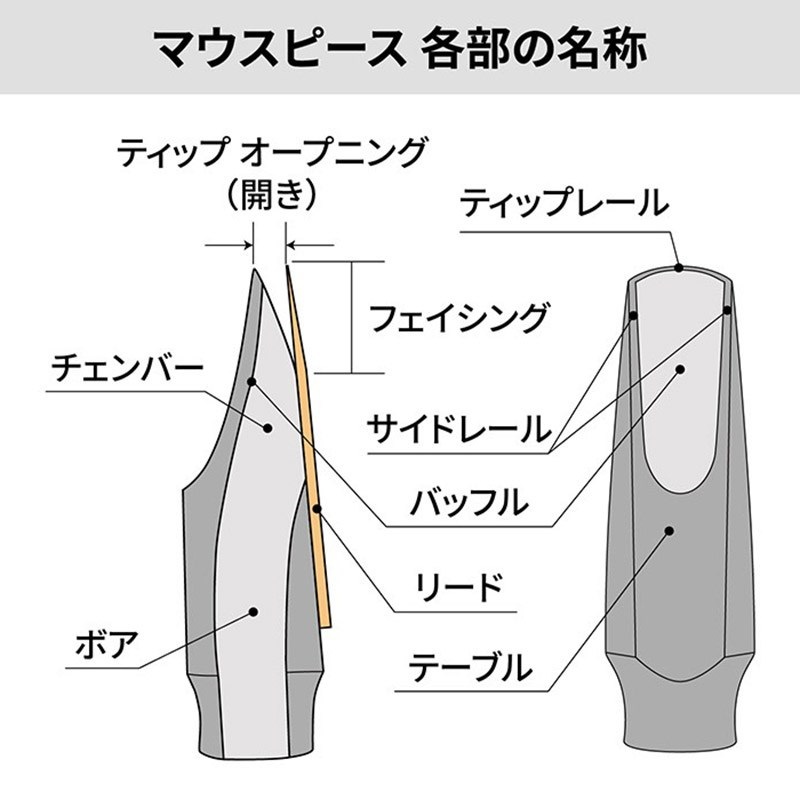 Syos 「オープニング：6」バリトンサックス用マウスピース サイオス Steady(ステディ) Grey&White 画像8