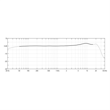 DPA 2061-OL-C-B34-Acc(黒)(無指向性)(端子：3.5mm ミニプラグ)(ディーピーエー) 画像1