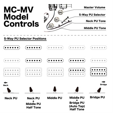 momose Modern Virtuoso series MC2-MV/R (NA) 画像1