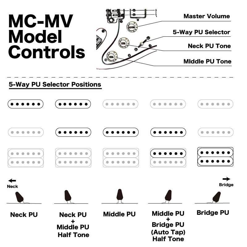 momose Modern Virtuoso series MC2-MV/M (NA) 画像9