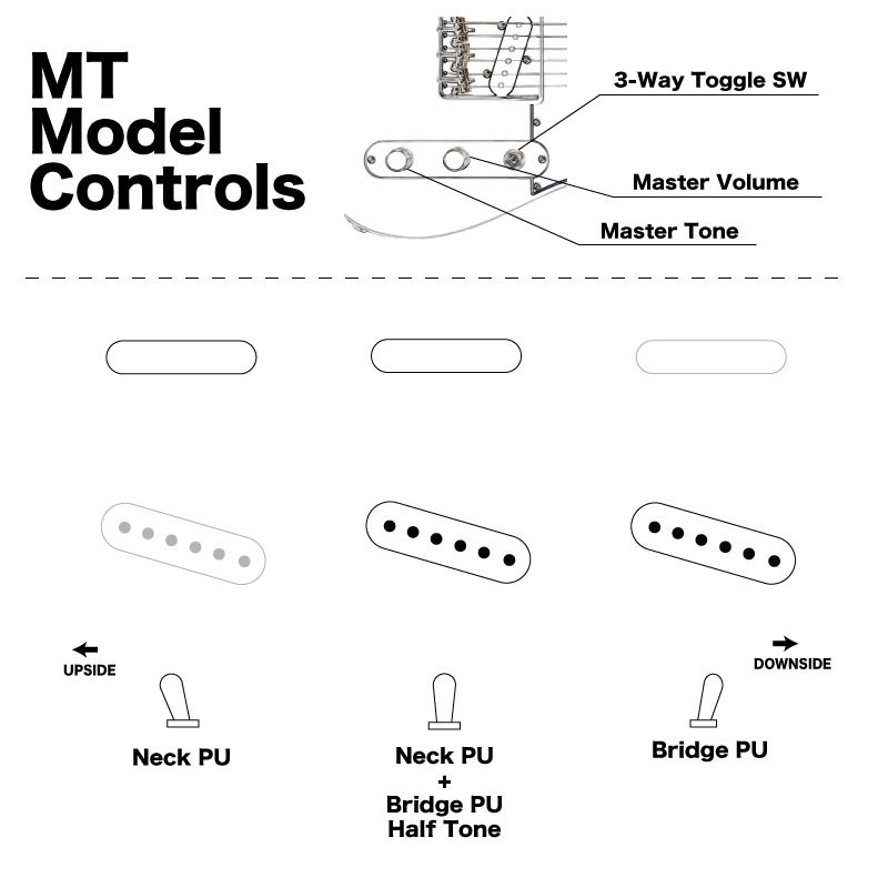 momose IKEBE ORIGINAL ORDER MT1-STD/R w/Double Binding & Black Pickguard (BLK) 画像9